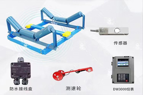 配件系列
